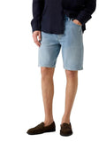 GUESS APP U COL Bermuda Rodeo azzurro